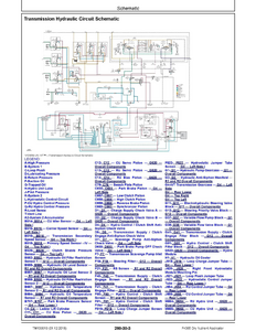 John Deere 844J manual pdf