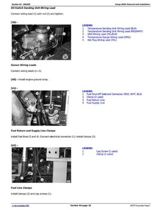 John Deere 1FF135GX manual pdf