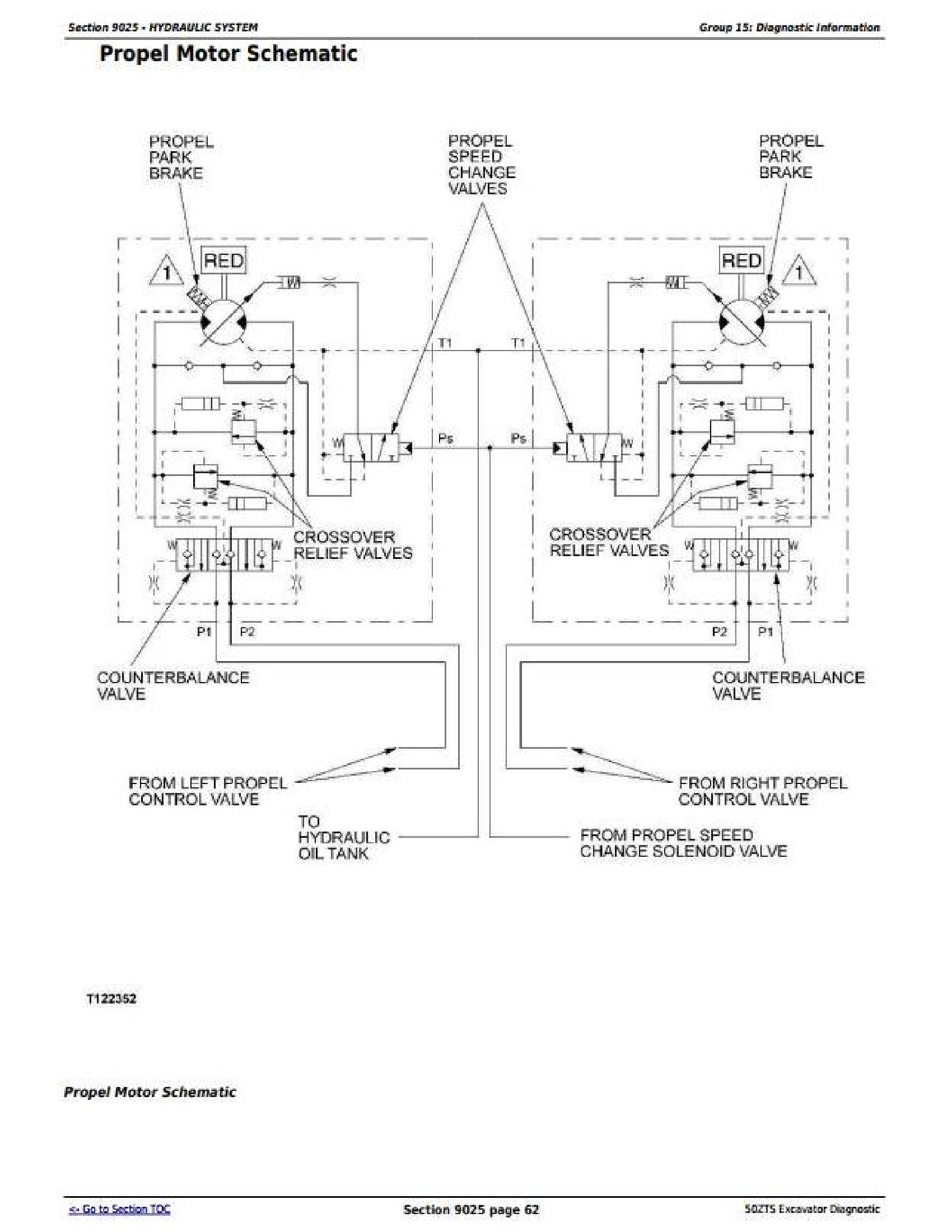 John Deere 17G manual pdf