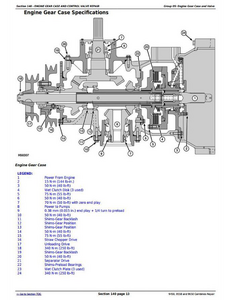 John Deere 50ZTS manual pdf