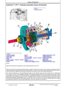 John Deere 7270R manual