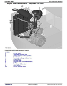 John Deere 1FF2154G service manual