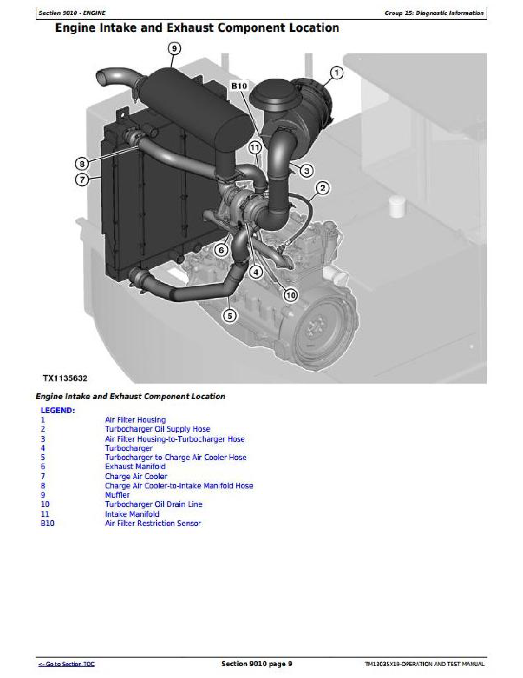 John Deere 1FF2154G manual pdf