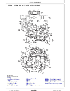 John Deere 700H service manual