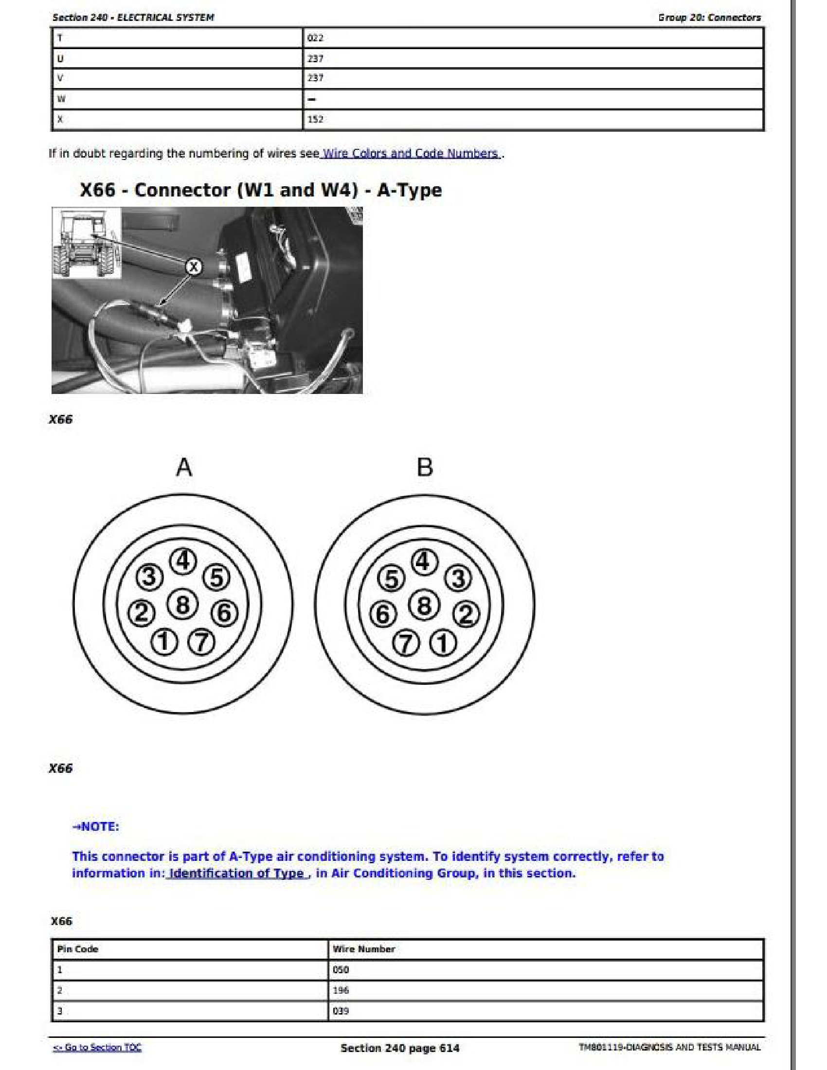 John Deere 748G-III manual pdf