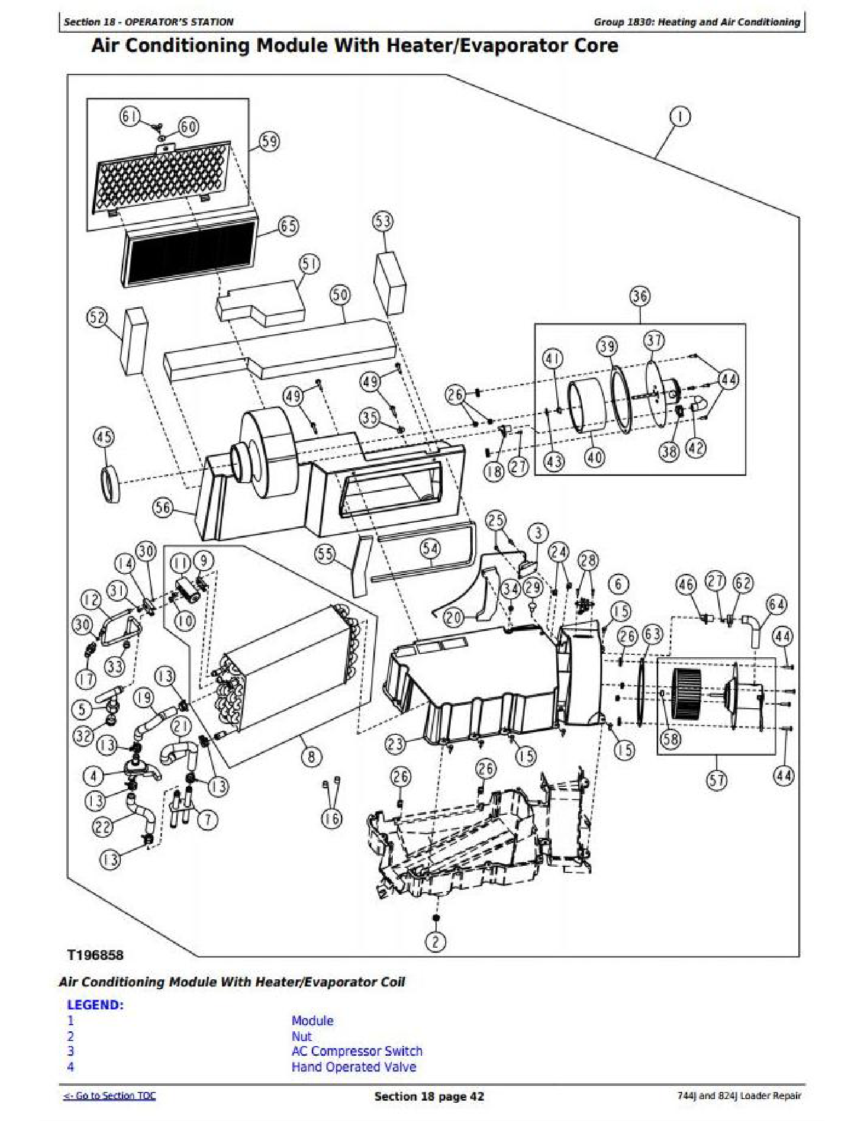 John Deere 755C manual pdf