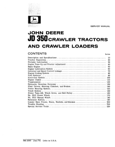 John Deere SM2063 manual