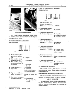 John Deere SM2063 manual