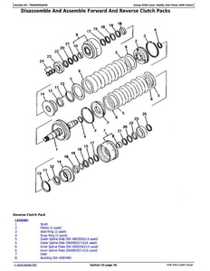 John Deere 160DLC manual pdf