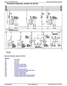John Deere 5303 manual pdf