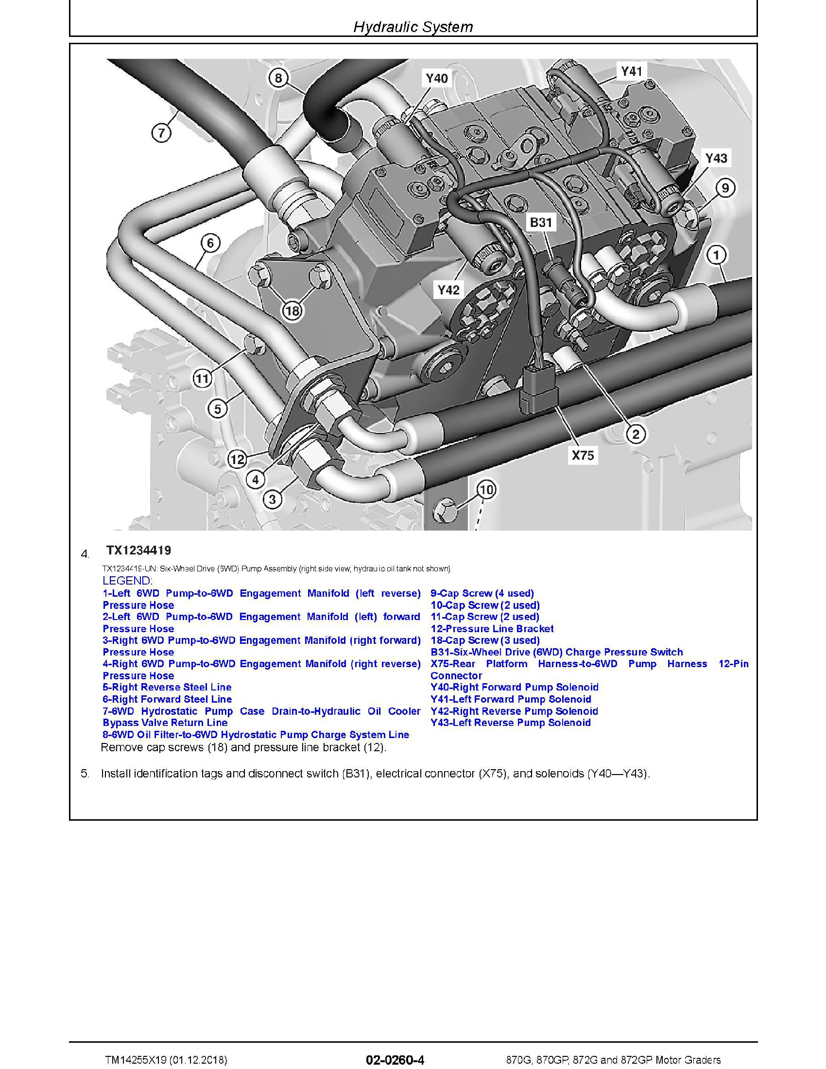 John Deere 840 manual pdf