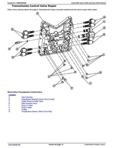 John Deere 770 manual pdf