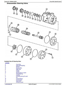 John Deere 648G-III service manual