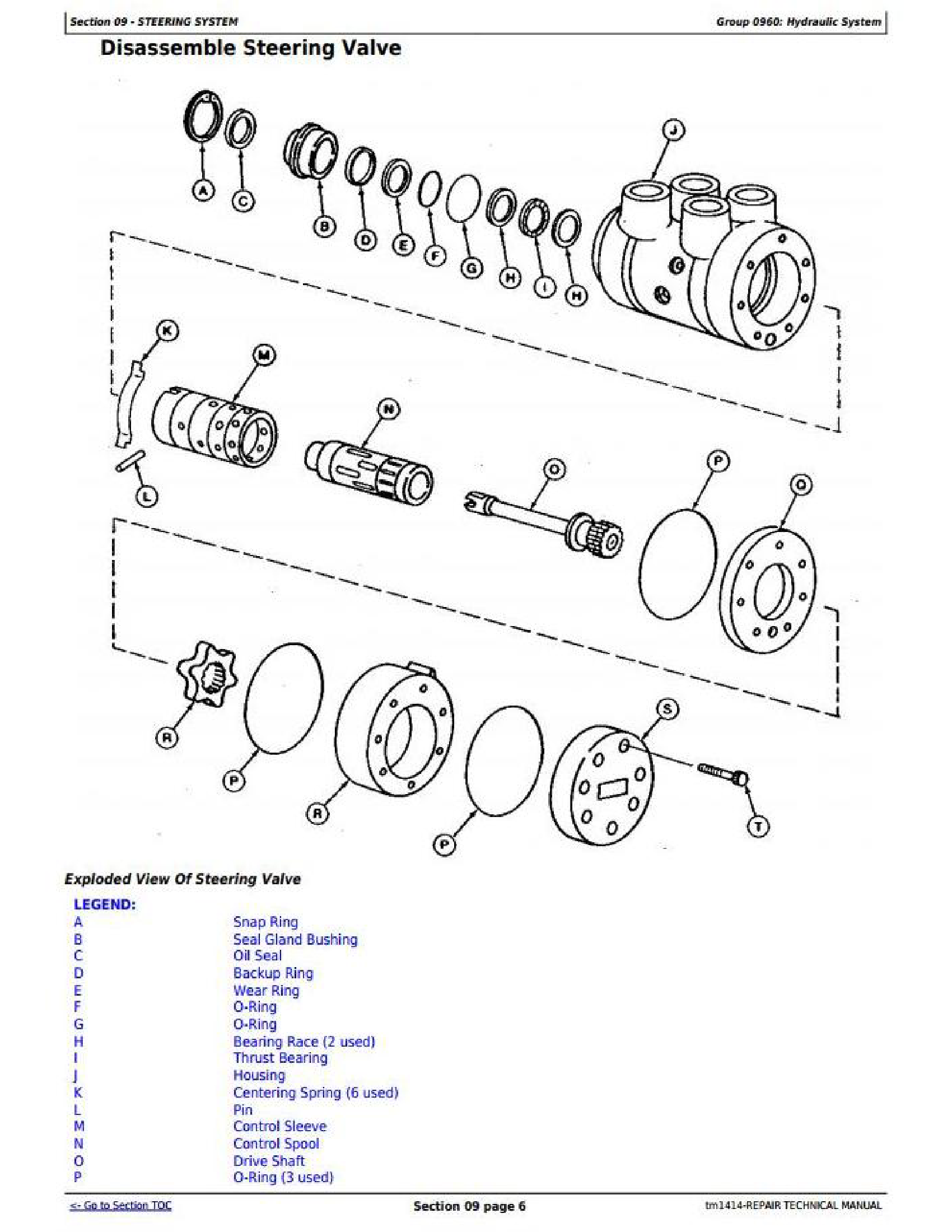 John Deere 648G-III manual pdf