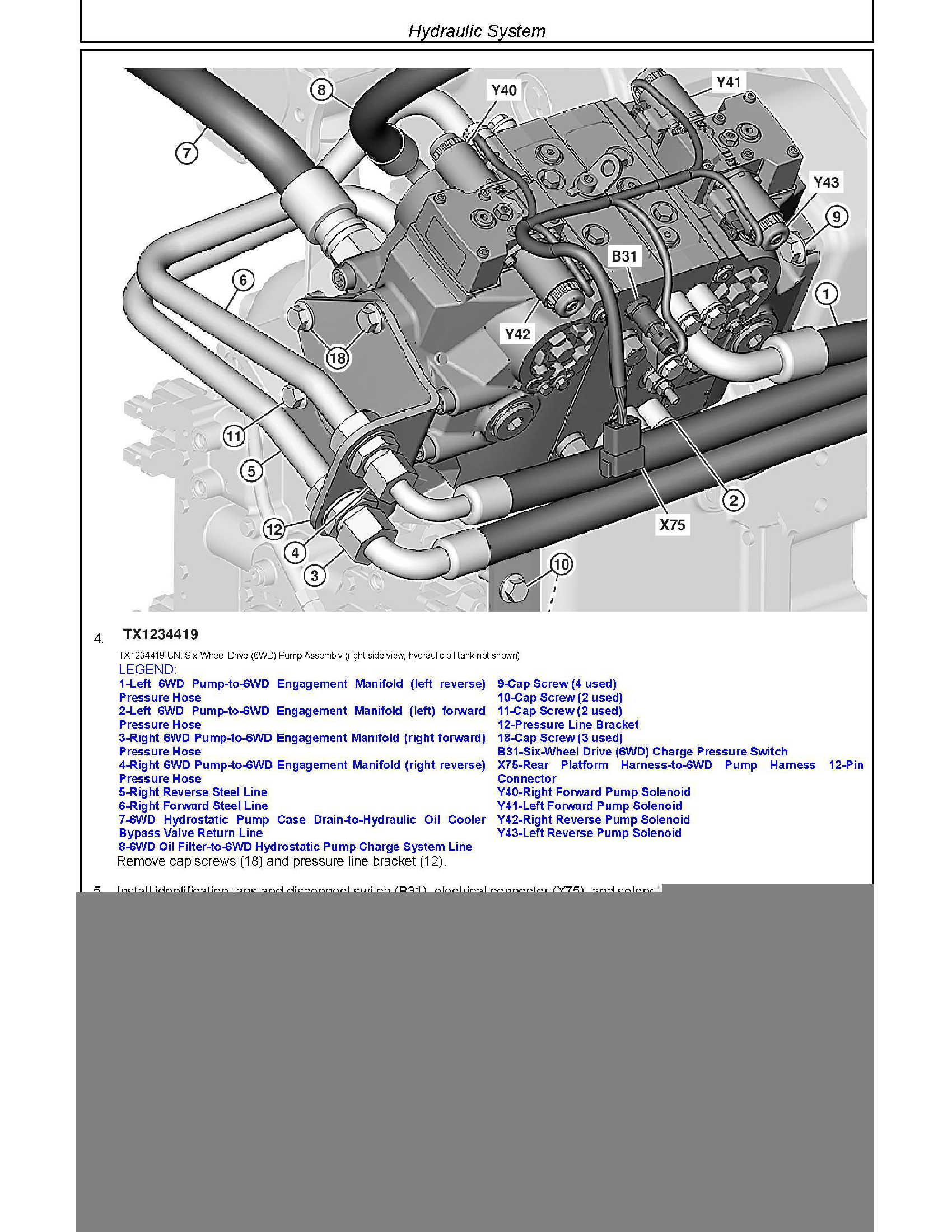 John Deere 2554HV manual pdf