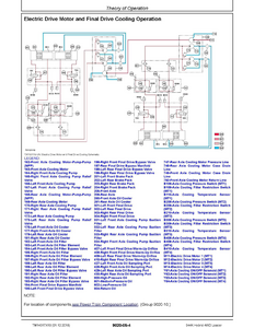 John Deere 1T0332G service manual