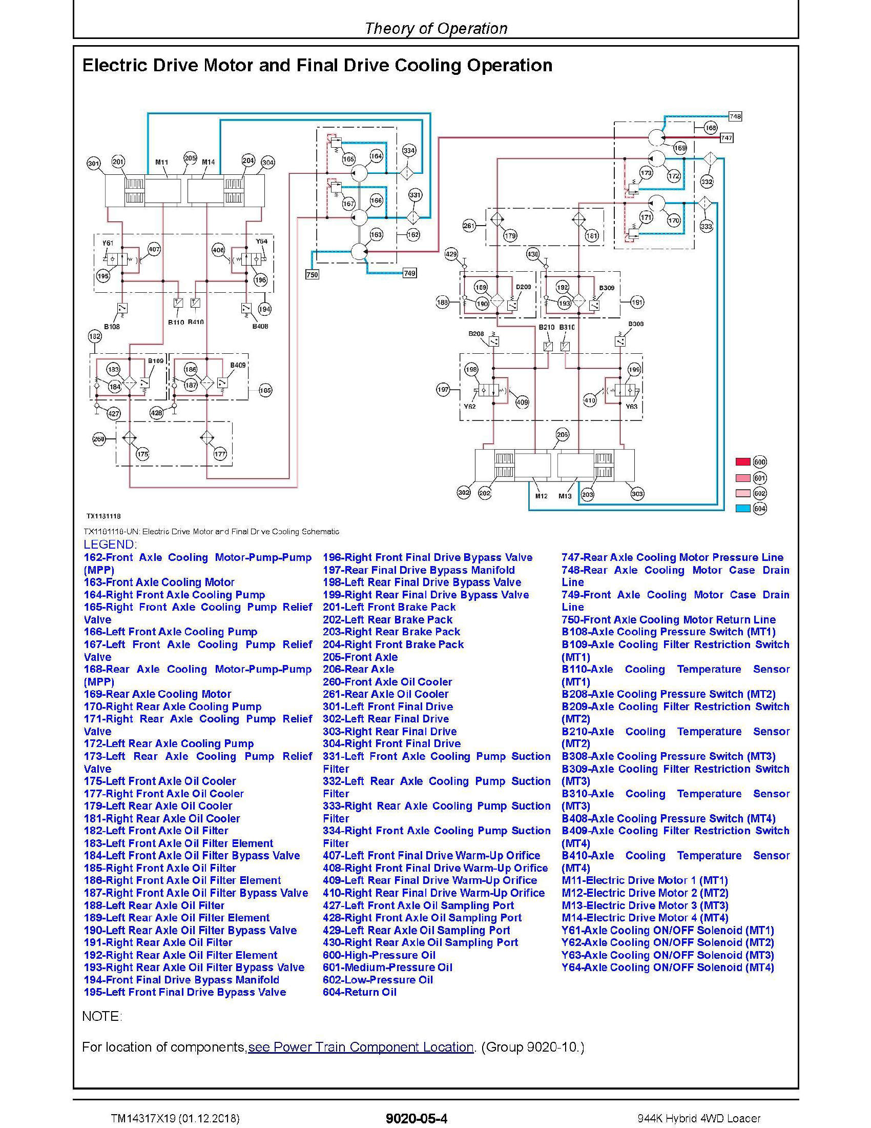 John Deere 1T0332G manual pdf