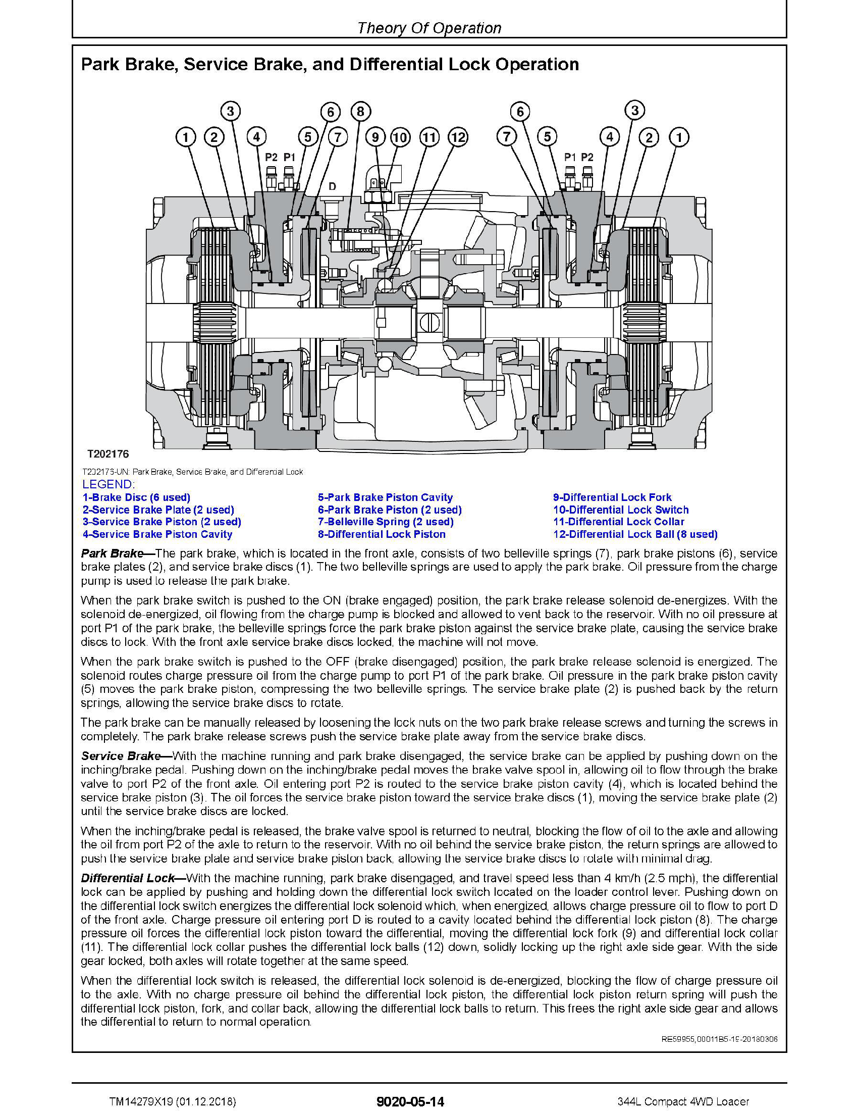 John Deere 1LU344LH manual pdf