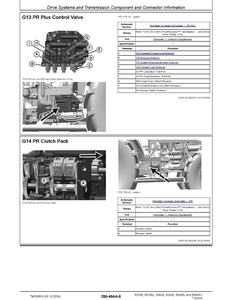 John Deere X950R manual pdf
