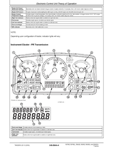 John Deere X950R manual