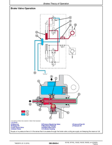 John Deere X950R service manual