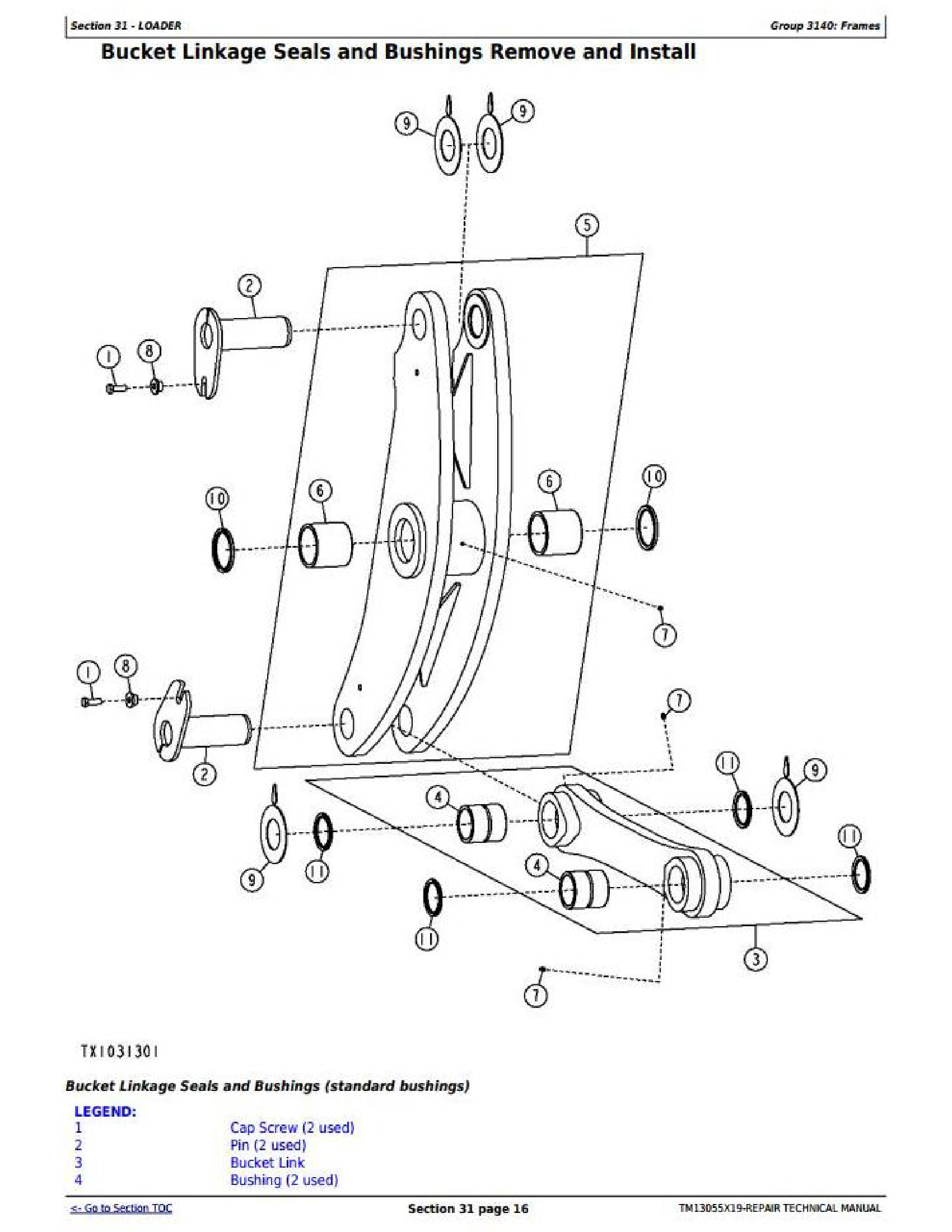 John Deere 5125R manual pdf