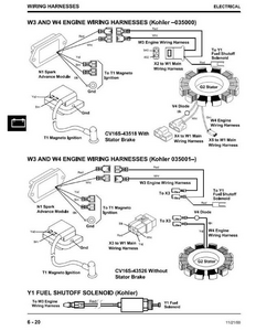 John Deere 653G manual pdf