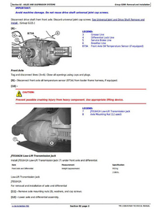 John Deere 1FF245GX manual pdf