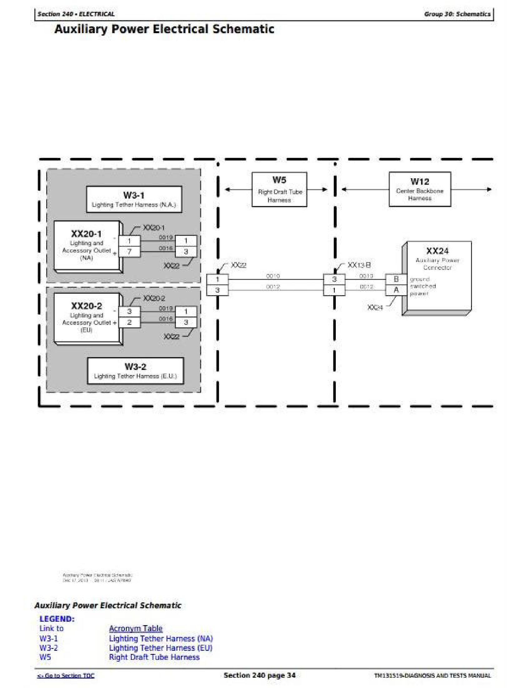 John Deere 648H manual pdf