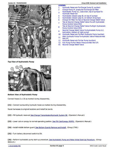 John Deere 643L manual pdf