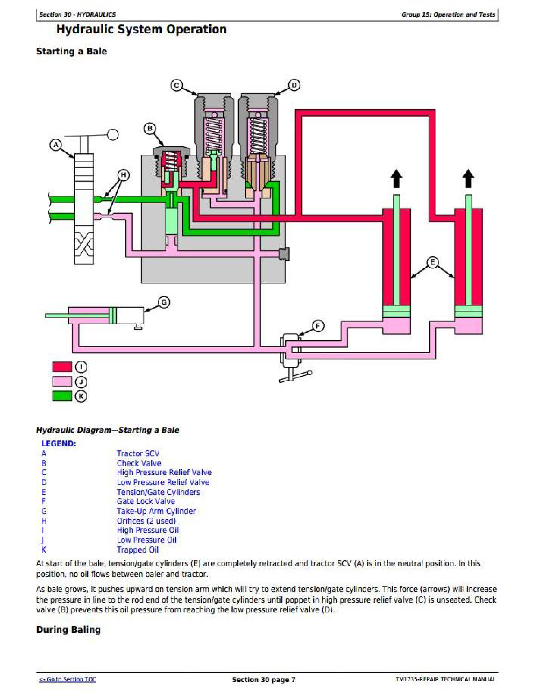 John Deere R40-STC manual pdf