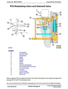John Deere 22914������� manual pdf