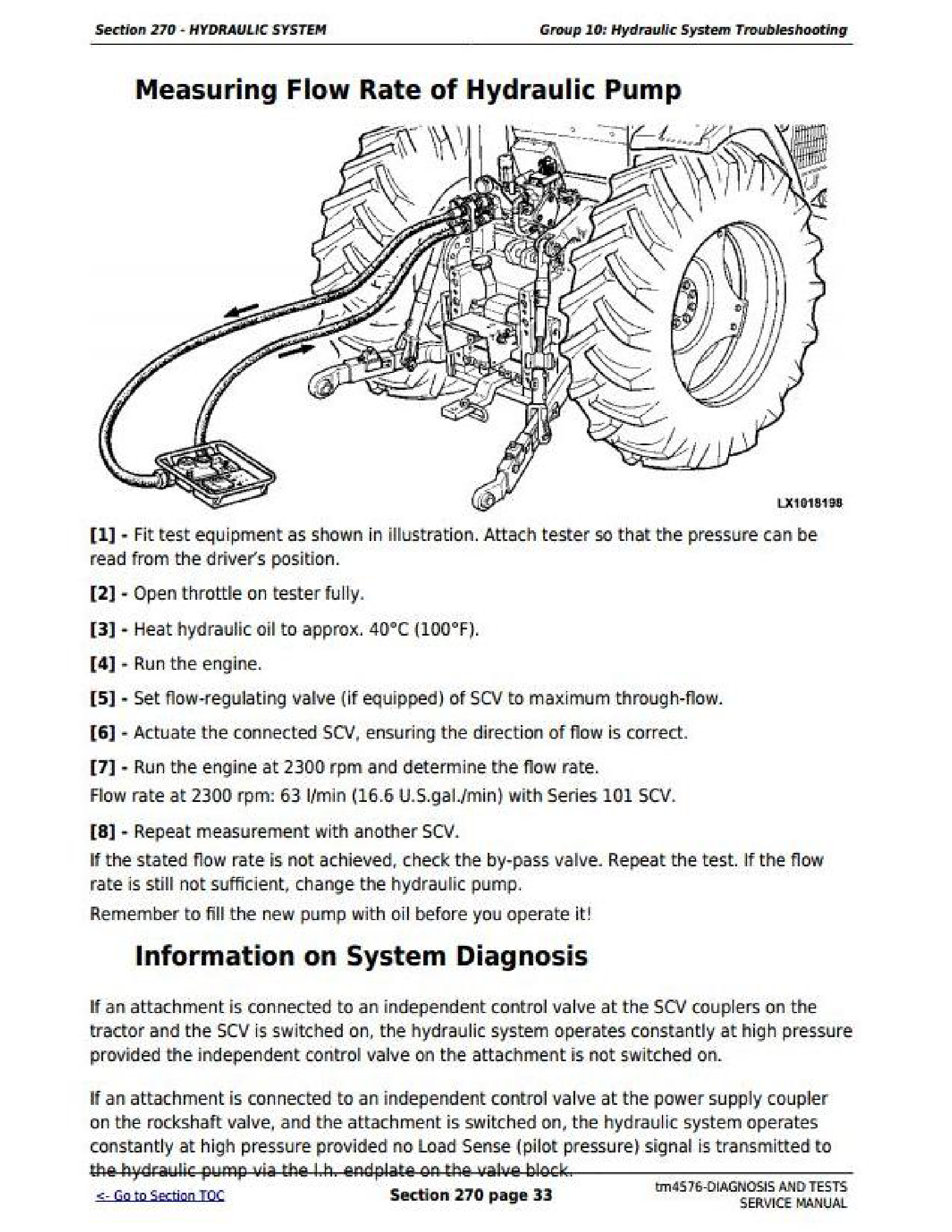 John Deere 6605 manual pdf