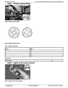 John Deere A400 manual