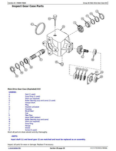 John Deere 935 manual
