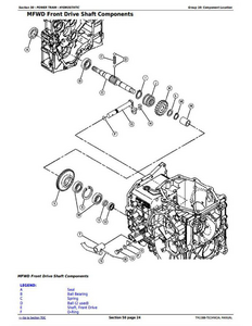 John Deere 310L manual pdf