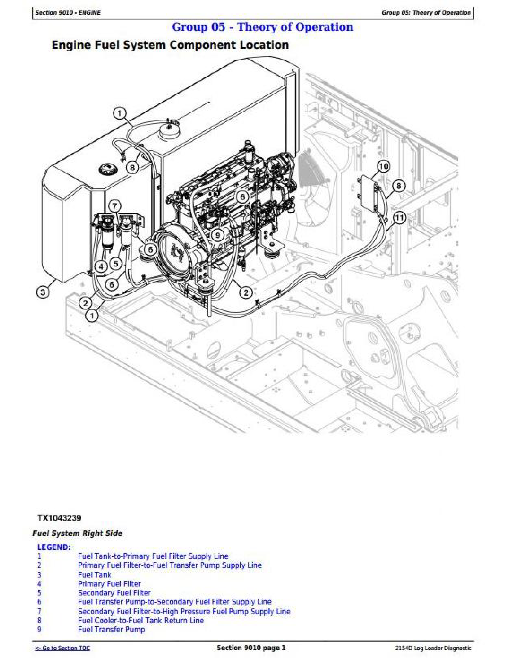 John Deere 2154D manual pdf