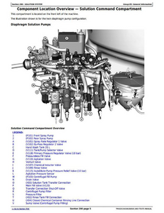 John Deere R944i manual
