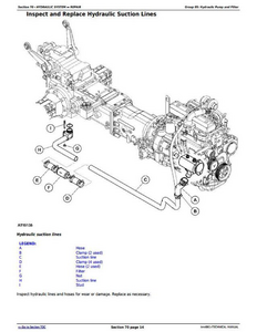 John Deere 5515F manual