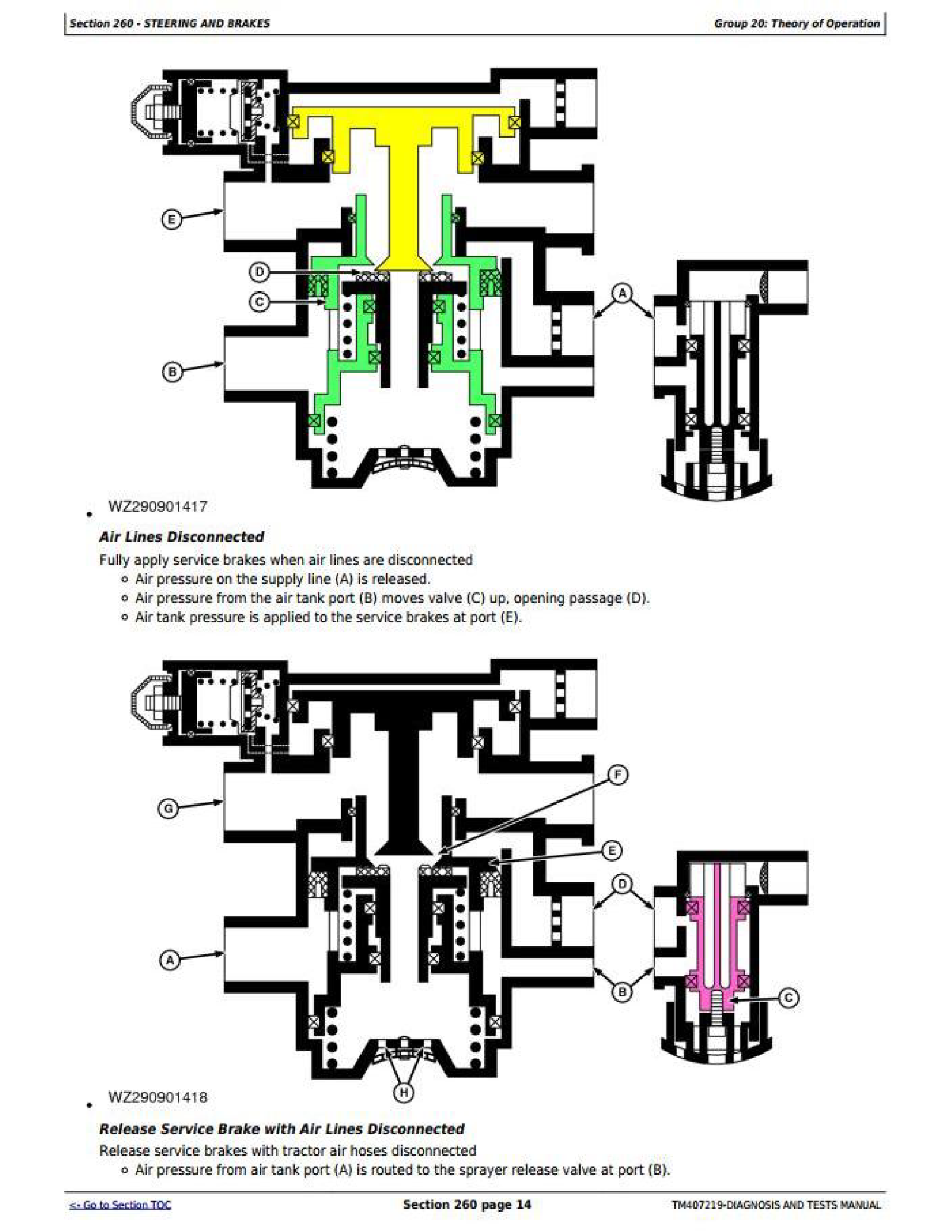 John Deere M740i manual pdf