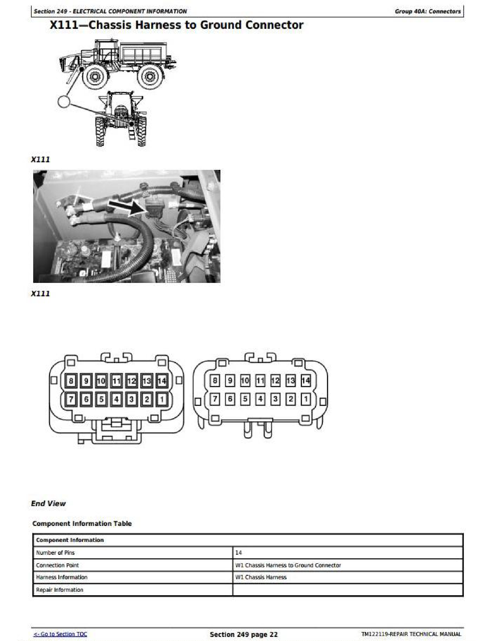 John Deere DN300 manual pdf