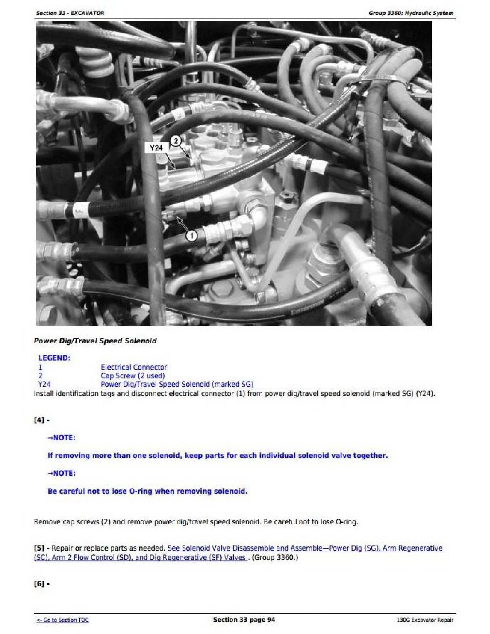 John Deere 130G manual pdf