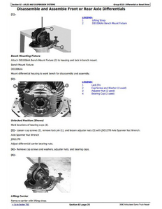 John Deere 300C manual pdf