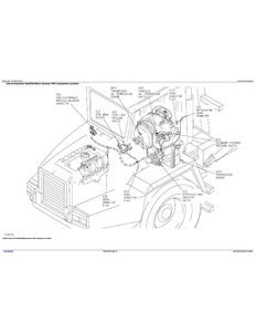 John Deere 300C manual pdf