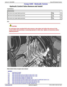 John Deere 1T0850KX service manual