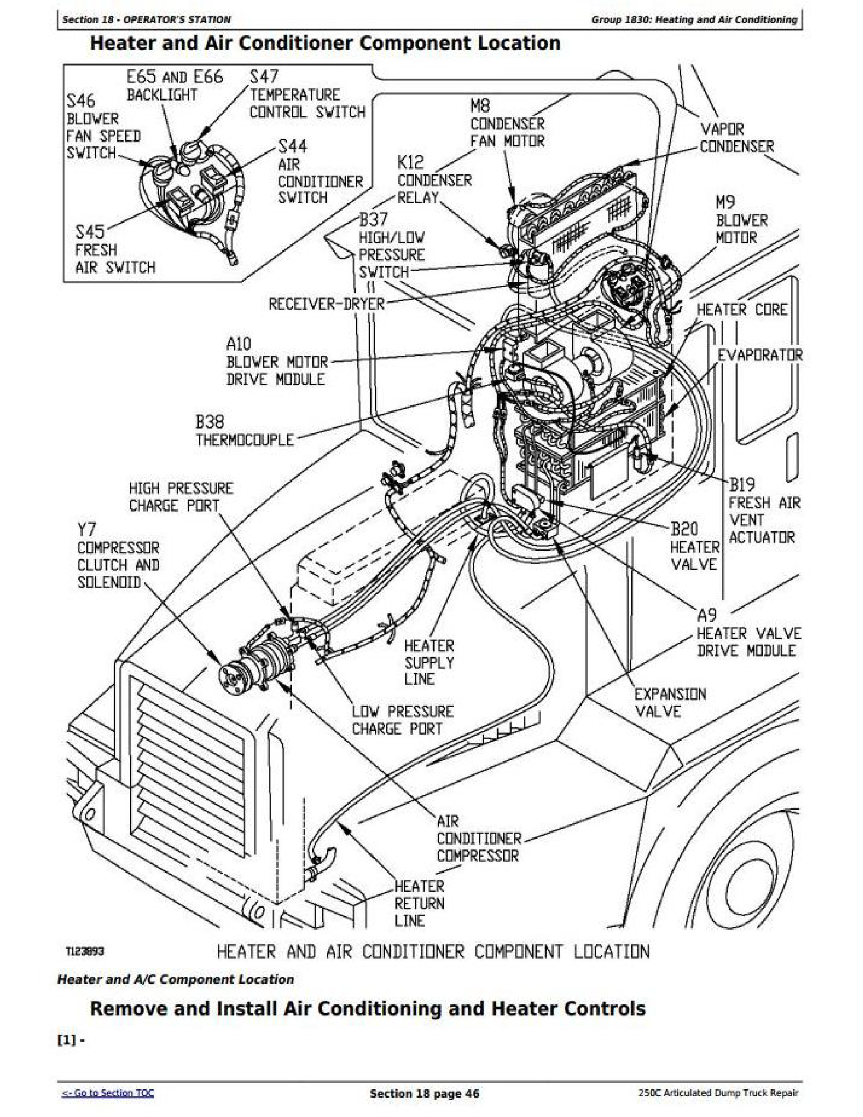 John Deere 250C manual pdf