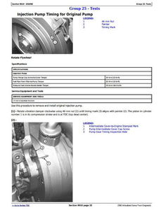 John Deere 250C manual pdf