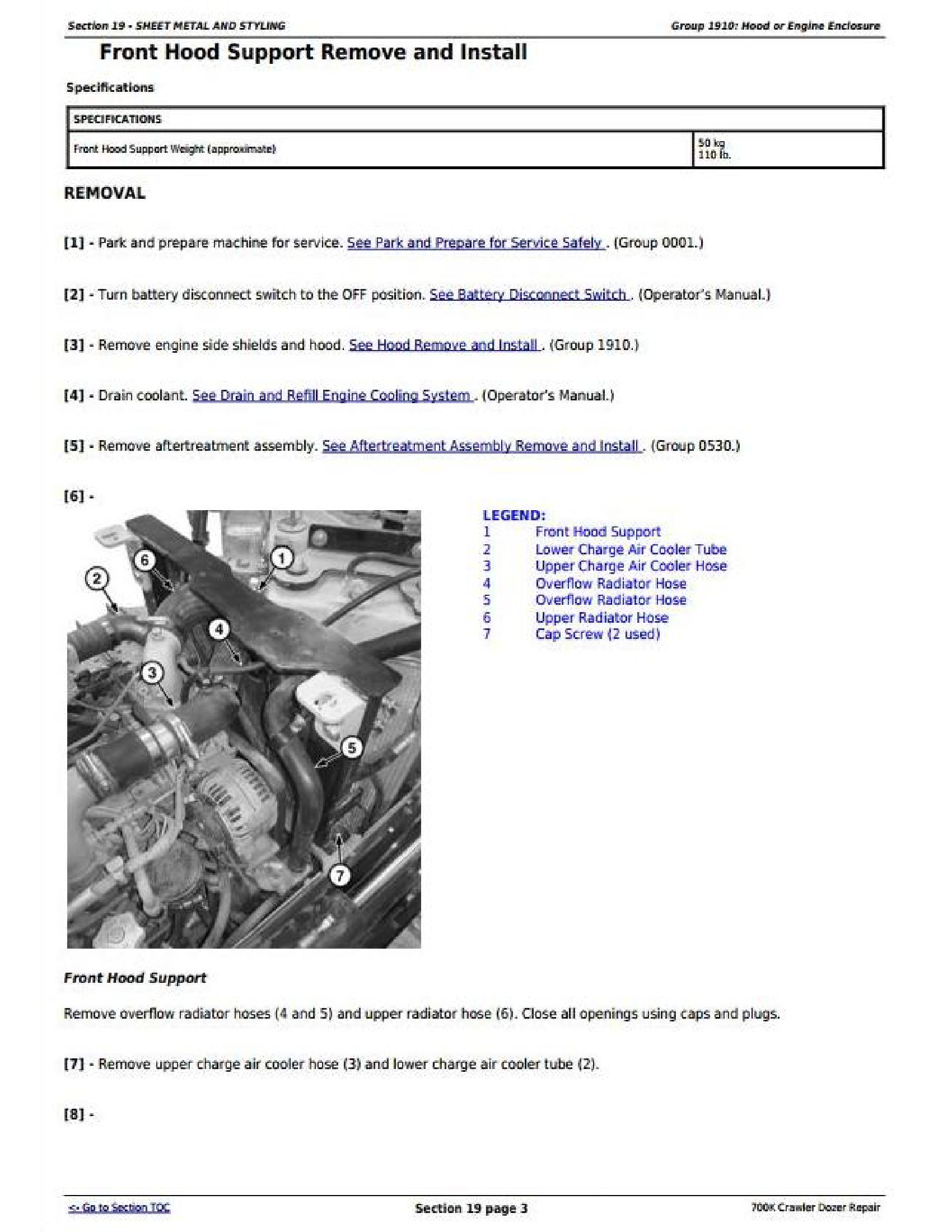 John Deere 700K manual pdf