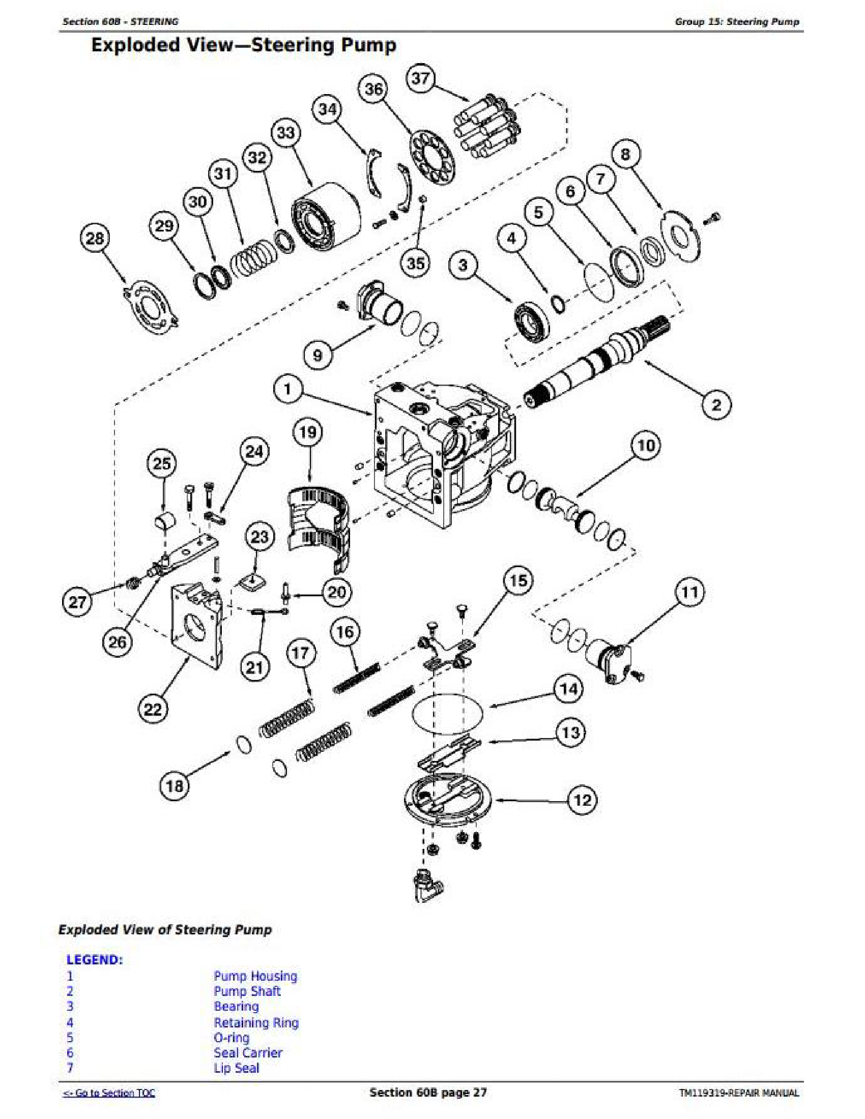 John Deere 8370RT manual pdf