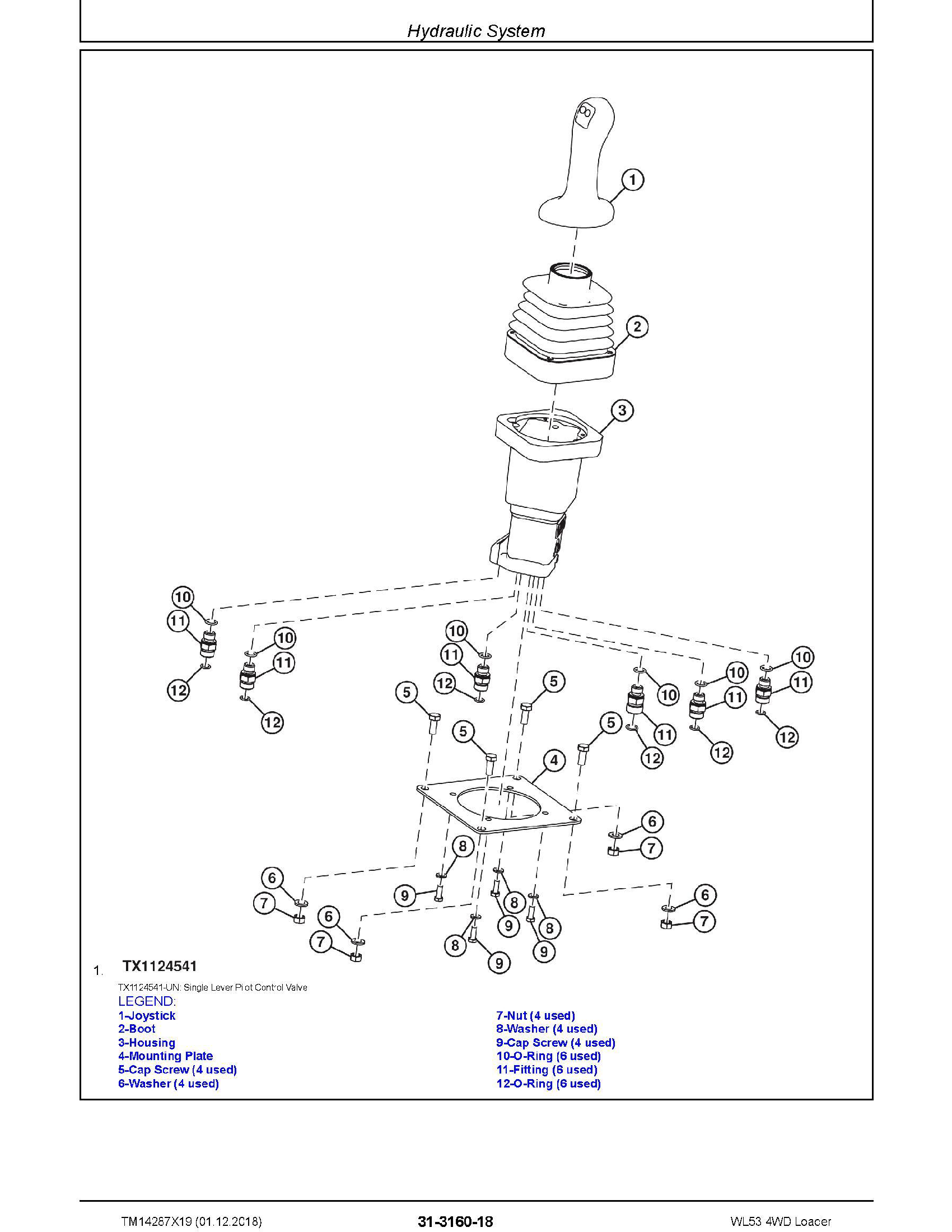 John Deere 7G18 manual pdf